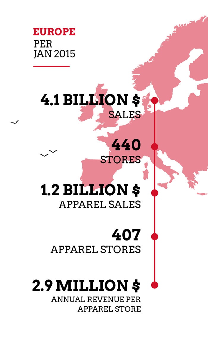 Zal de terugkeer van TK Maxx in de Benelux een succes worden? Zal de terugkeer van TK Maxx in de Benelux een succes worden?