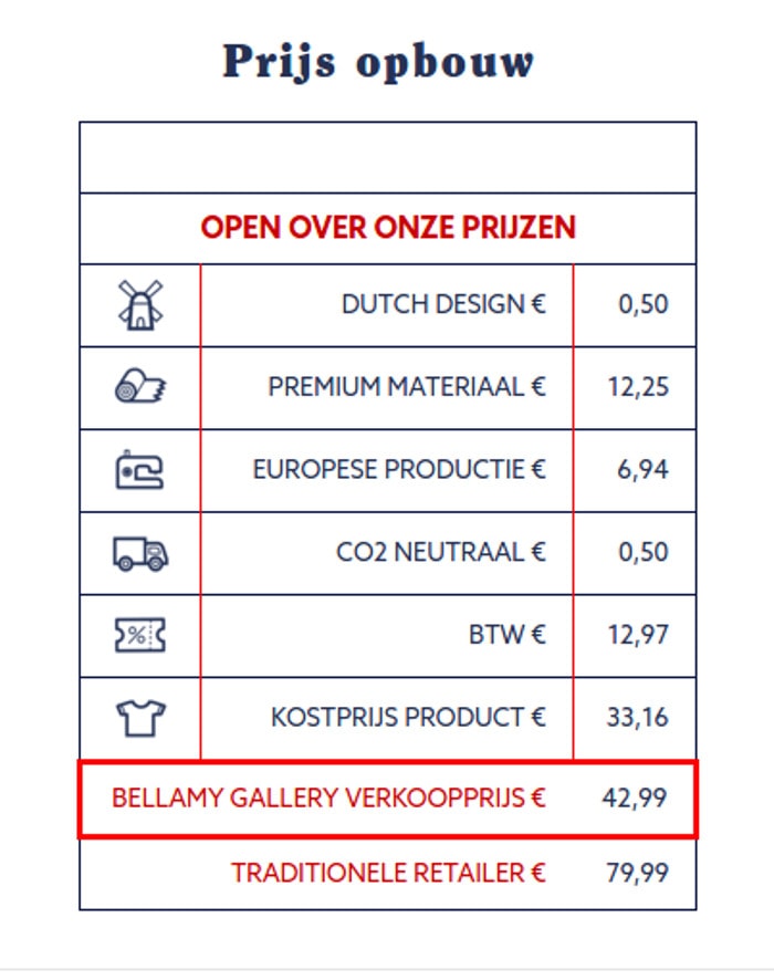 Transparantie troef bij nieuw modeconcept Bellamy Gallery Transparantie troef bij nieuw modeconcept Bellamy Gallery