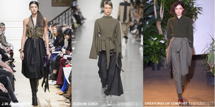 Herfst/Winter Damesmode Thema’s op de Catwalks Herfst/Winter Damesmode Thema’s op de Catwalks
