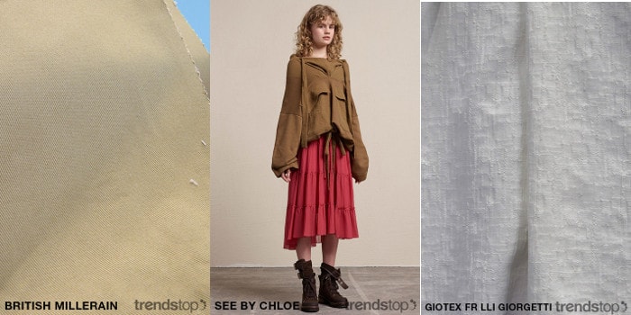 Dames Macrothema voor Voorjaar/Zomer 2019 Dames Macrothema voor Voorjaar/Zomer 2019