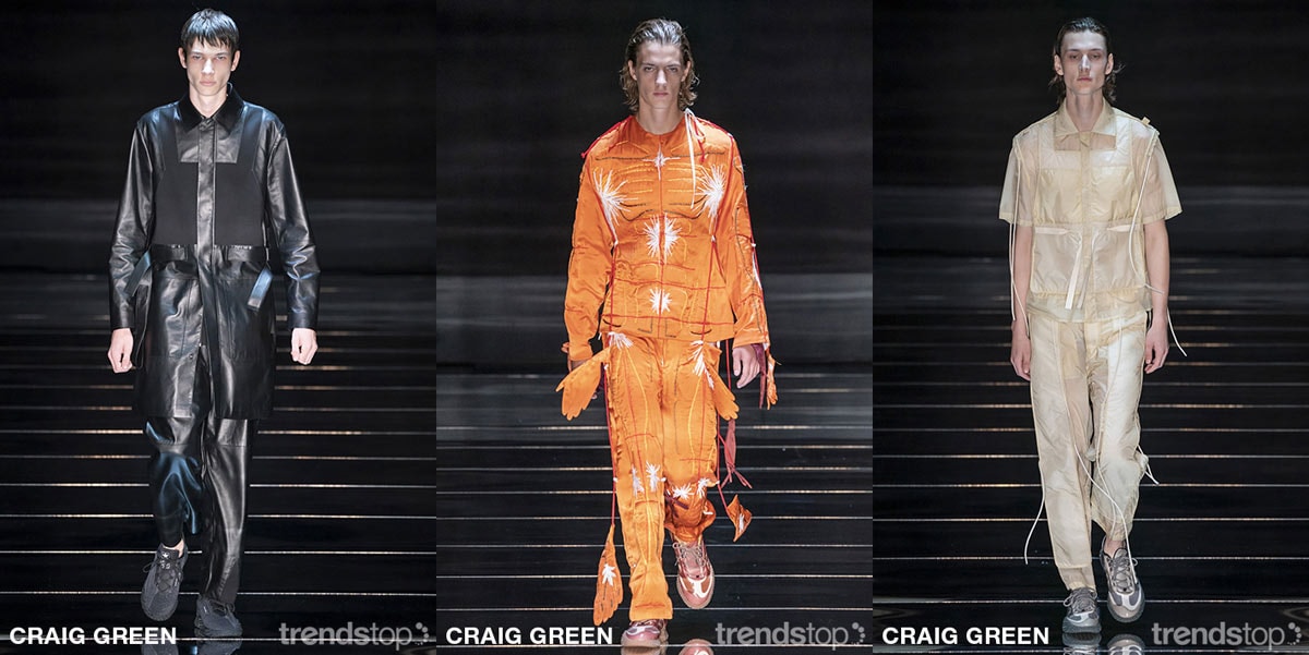 Overzicht Fashion Week Heren Voorjaar/Zomer 2020 Overzicht Fashion Week Heren Voorjaar/Zomer 2020