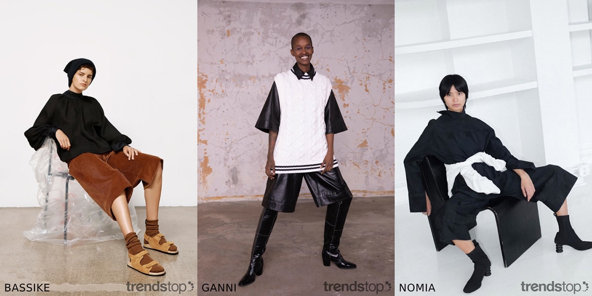Hoogtepunten Pre-Fall 2020 Trends Hoogtepunten Pre-Fall 2020 Trends