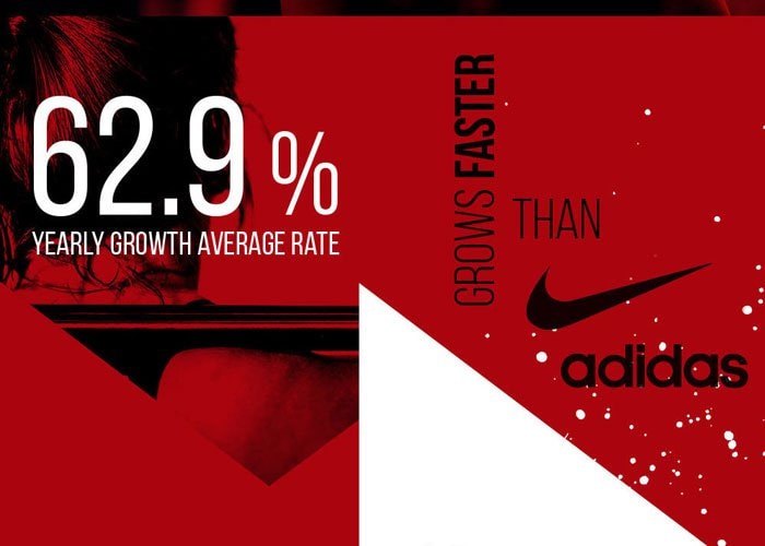 Hoe Under Armour Adidas overtreft en Nike gaat inhalen Hoe Under Armour Adidas overtreft en Nike gaat inhalen